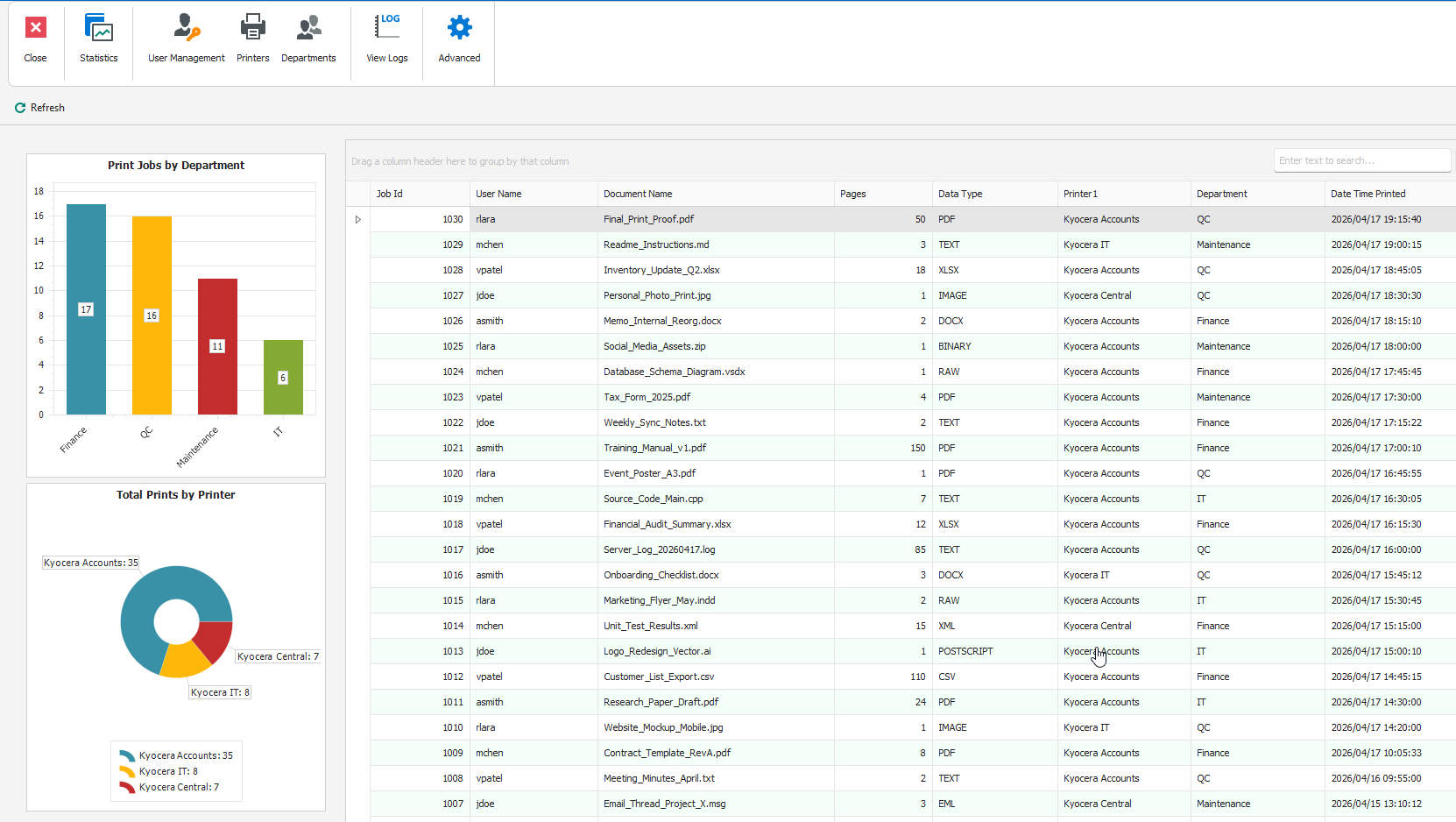 FollowMeFree server dashboard showing print queues and printer status